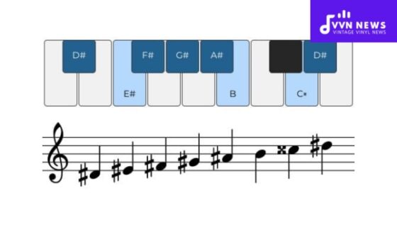 D Sharp Harmonic Minor Scale