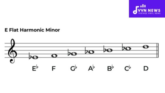 E Flat Harmonic Minor Scale