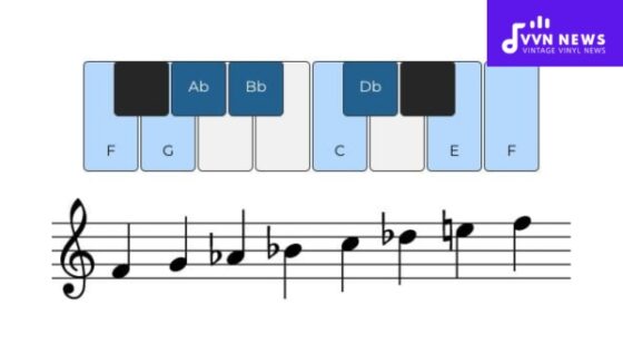 F Harmonic Minor Scale