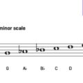 F Melodic Minor Scale