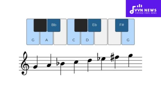G Harmonic Minor Scale Guide