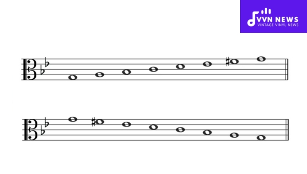 Representations of G Harmonic Minor in Various Clefs