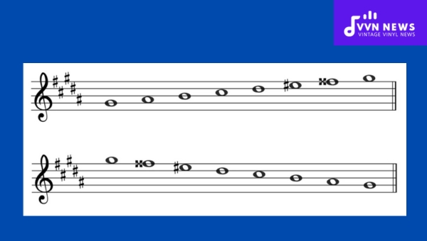 The Jazz Interpretation of the G Sharp Melodic Minor Scale