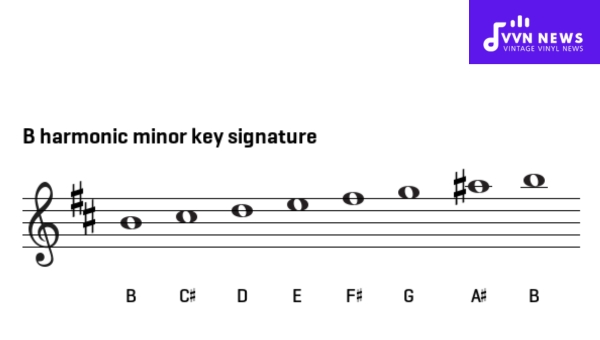 The Key Signature of B Harmonic Minor