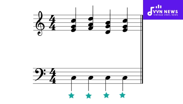 What Are Melodic Decorations?