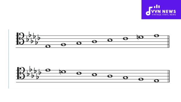 What are the scale degrees of E Flat Harmonic Minor?