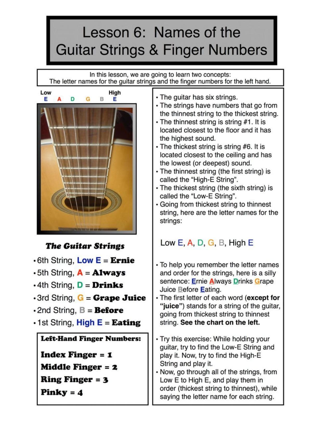 Guitar Book for Adult Beginners: Teach Yourself How to Play Famous Guitar Songs, Guitar Chords, Music Theory & Technique (Book & Streaming Video Lessons) Customer Review Guitar Book for Adult Beginners: Teach Yourself How to Play Famous Guitar Songs, Guitar Chords, Music Theory & Technique (Book & Streaming Video Lessons) - Customer Photo 2