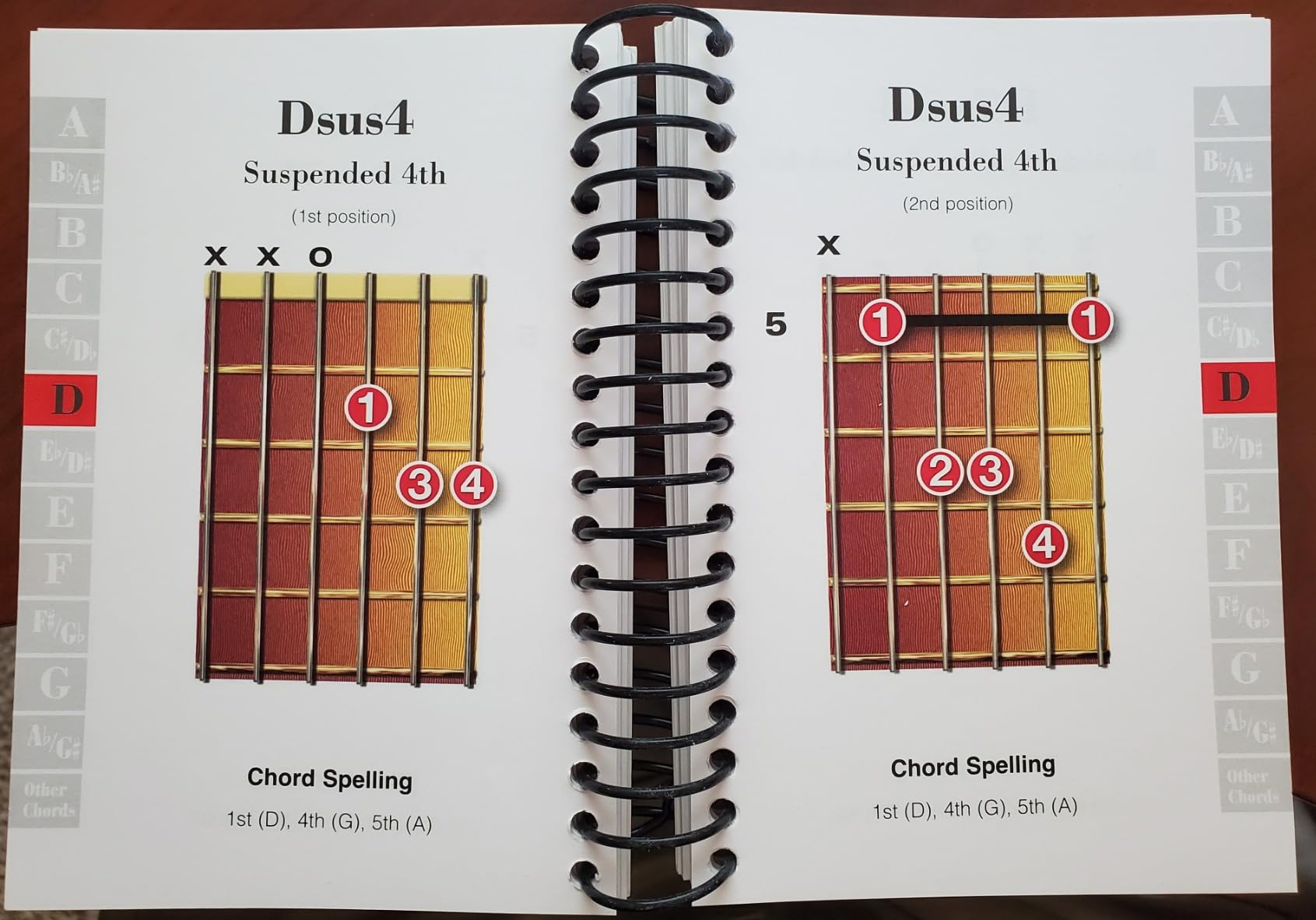 Guitar Chords: Easy-to-Use, Easy-to-Carry, One Chord on Every Page Customer Review Guitar Chords: Easy-to-Use, Easy-to-Carry, One Chord on Every Page - Customer Photo 2