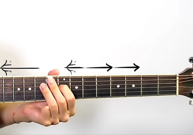 Guitar Strumming Patterns: Complete Guide [cy] - VintageVinylNews