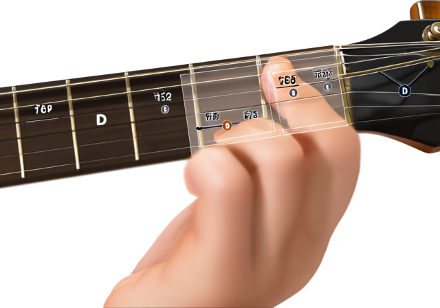 How to Play D Guitar Chord: Complete Beginner's Guide [cy] - VintageVinylNews