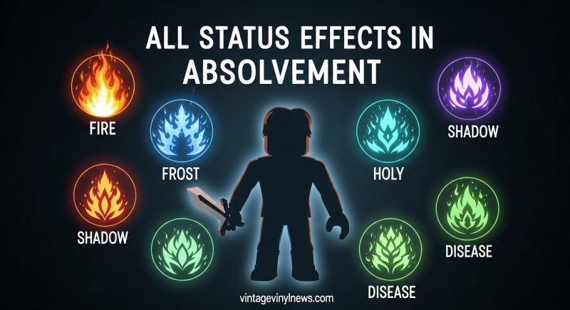 All Status Effects in Absolvement