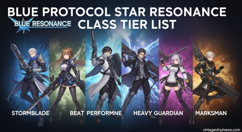 Blue Protocol Star Resonance Class Tier List