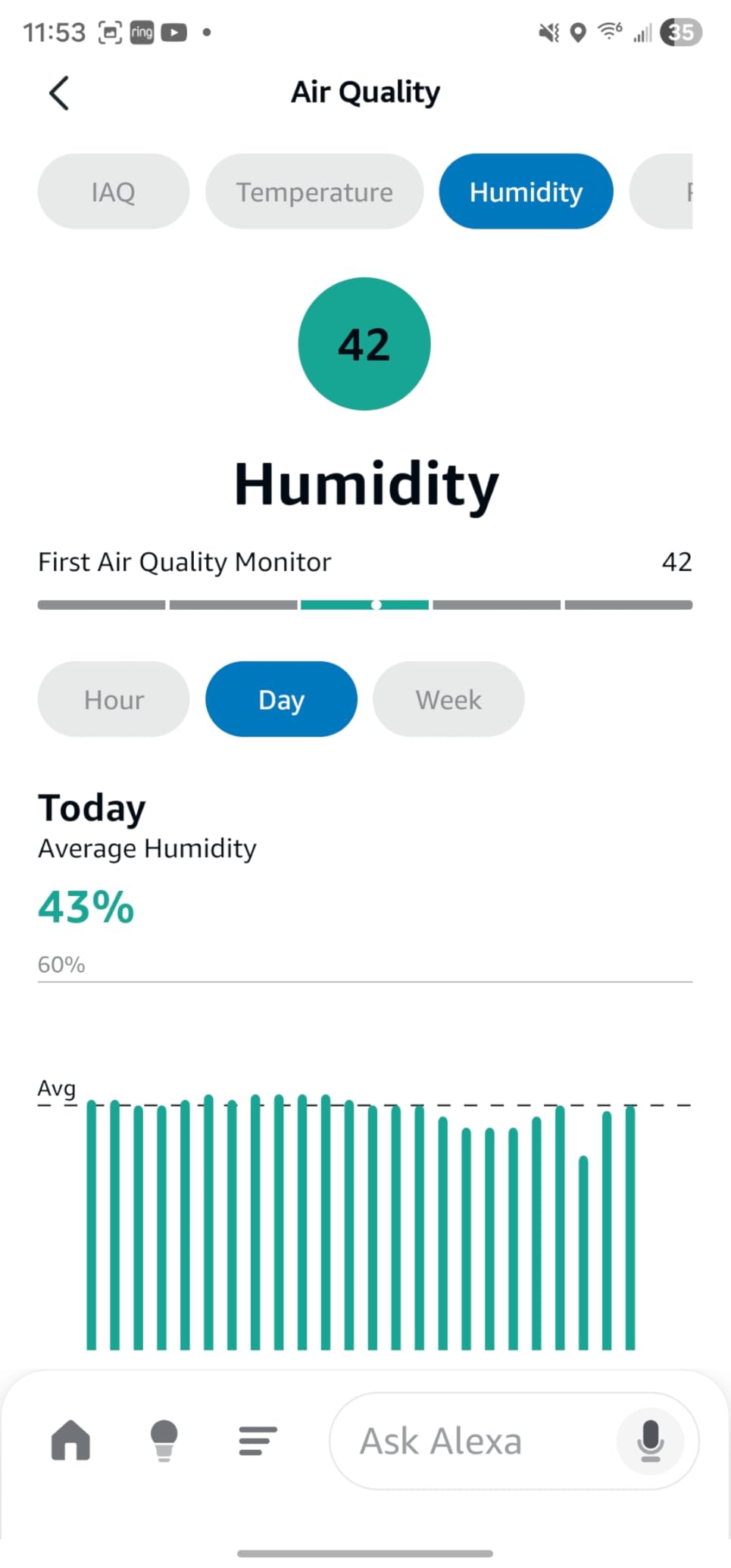 Amazon Smart Air Quality Monitor - Know your air, Works with Alexa customer photo 1