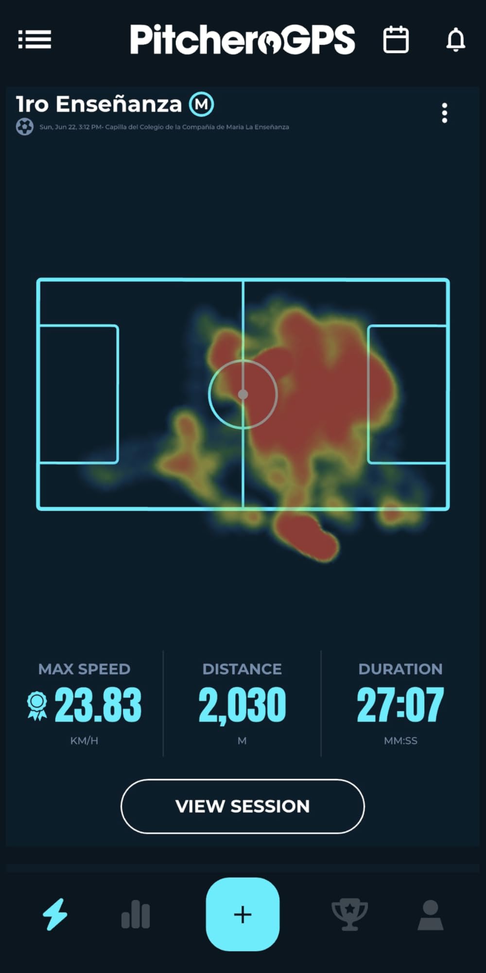 PitcheroGPS Soccer Tracker & Vest - Tracks 18 Key Performance Metrics - Includes 60 Days Subscription. Soccer Training Equipment for Performance & Fitness Tracking customer photo 1
