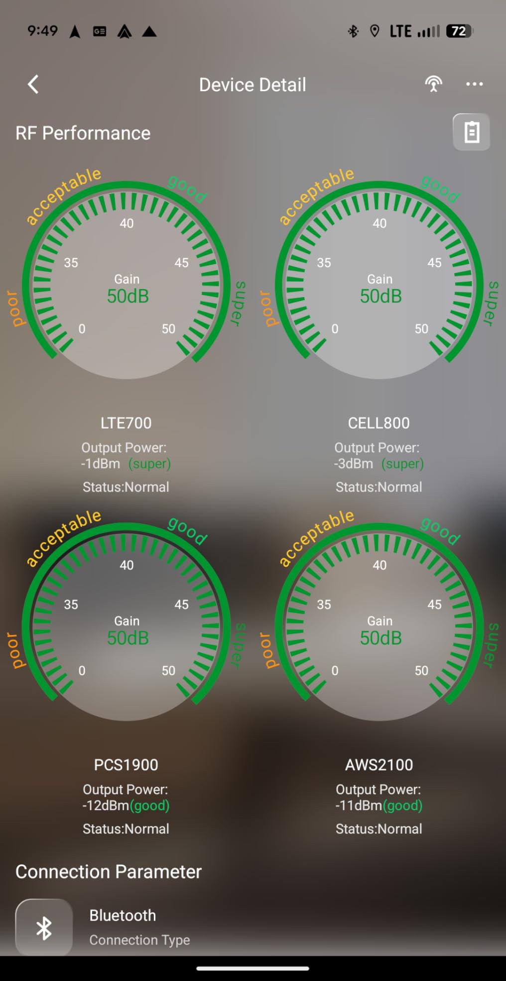 HiBoost Cell Phone Signal Booster for Overland and Off-road Vehicle | Boosts 5G & 4G LTE for All Carriers - Verizon, AT&T, T-Mobile & More | Folding Antenna Mount | Ultra-stable Booster | FCC Approved customer photo 1