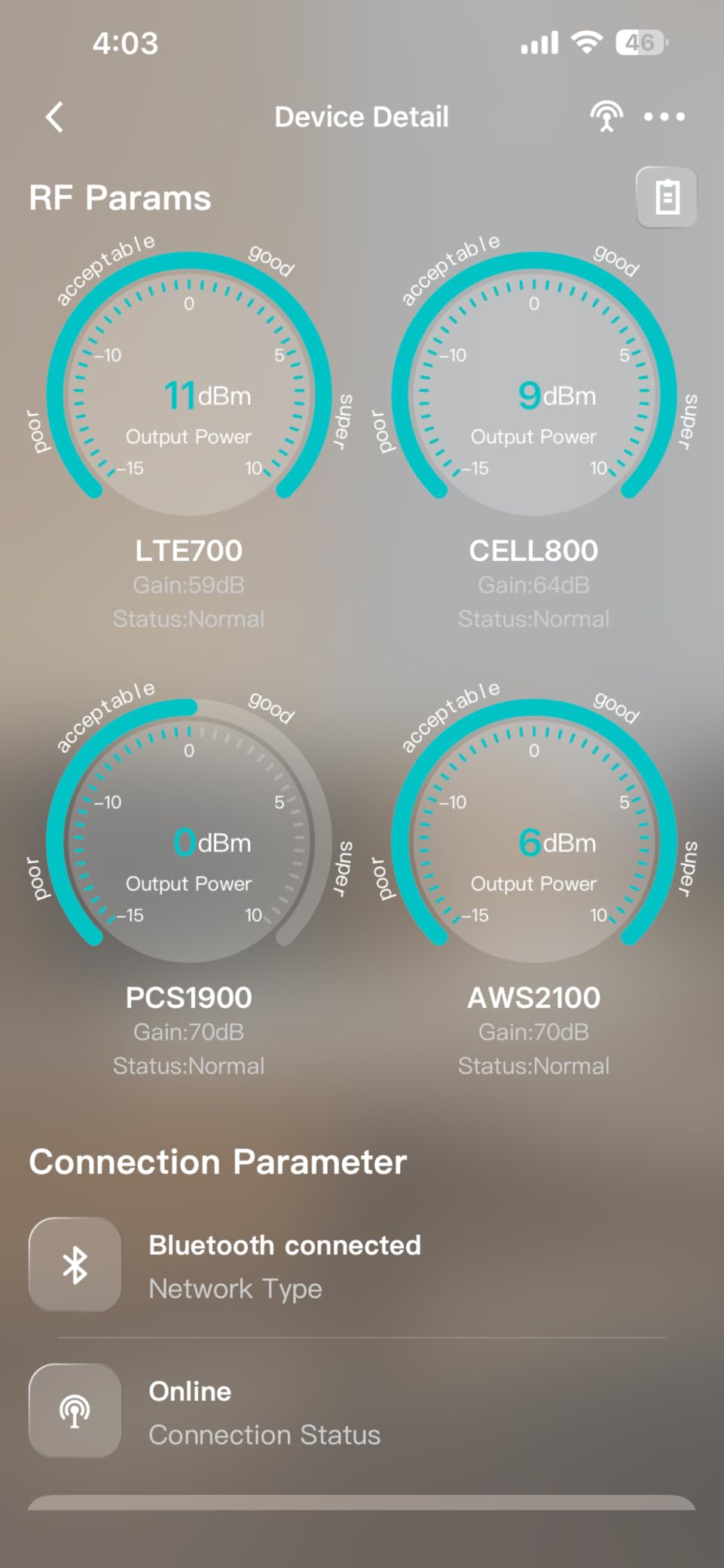 Cell Phone Booster for All U.S Carriers, Boosts 5G 4G LTE 3G, Cell Phone Signal Booster for Home and Office, 72dB High Gain Antennas, Verizon, AT&T, T-Mobile, App Support FCC Approved customer photo 1