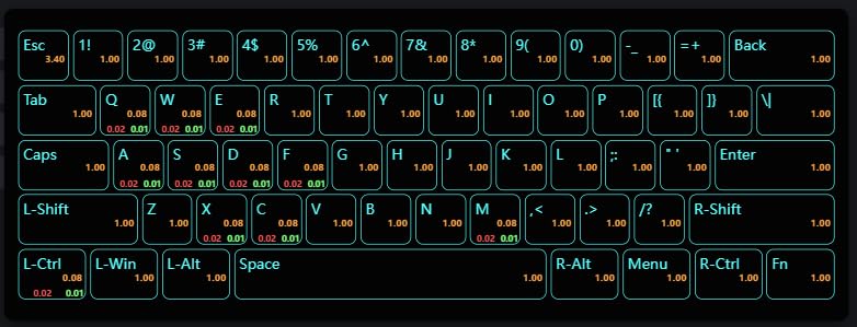 AULA WIN60 HE 60% Mechanical Gaming Keyboard Wired, Magnetic Switch Hot Swappable, Adjustable Actuation Rapid Trigger Mode, 8000 Hz Polling Rate customer photo 1