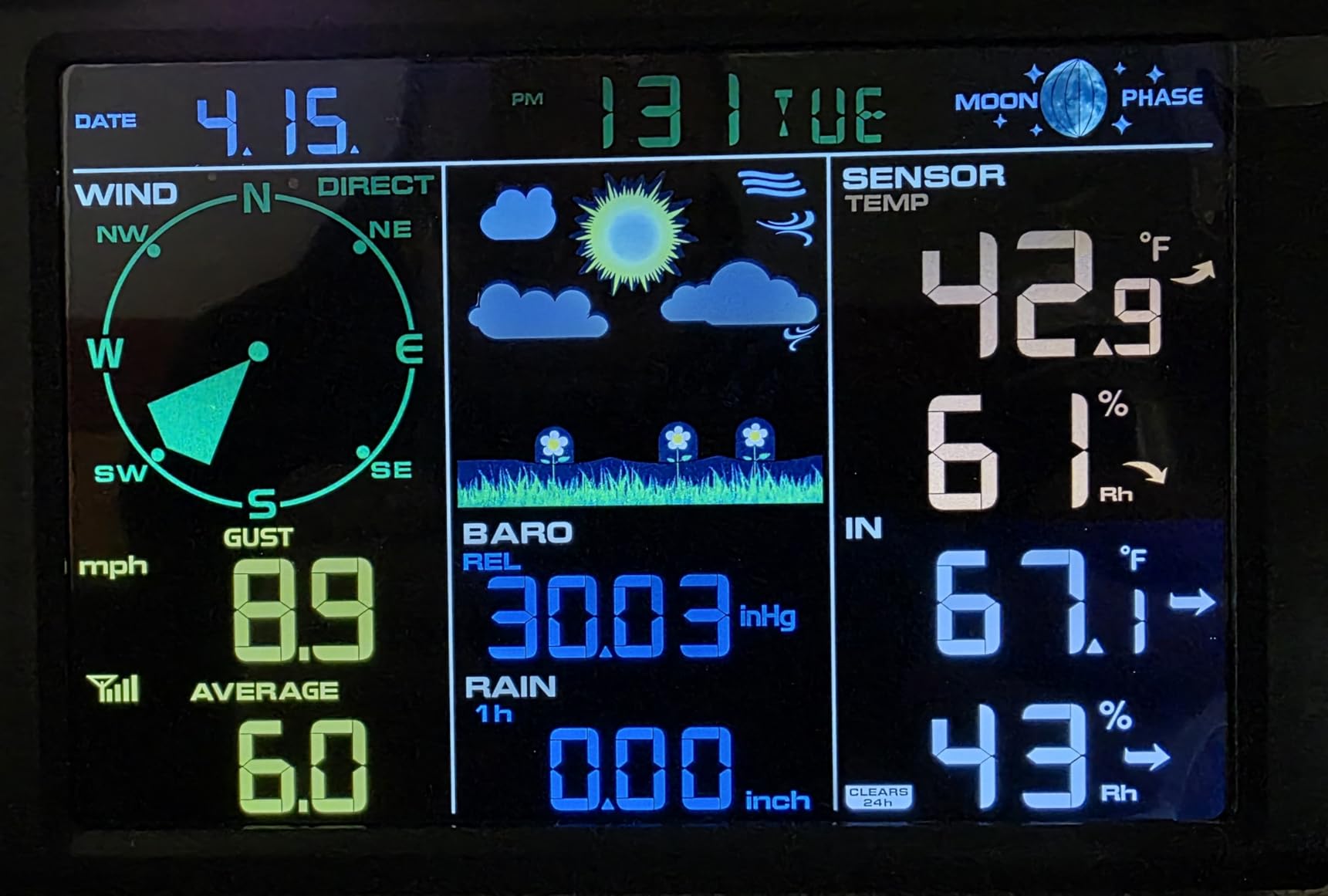 Sainlogic Smart WiFi Weather Stations Wireless Indoor Outdoor SA68 Plus,24/7 AI Weather Forecast by Weatherseed,APP/Email Alert,Home Weather Station with Rain Gauge,2-Year Data Storage(Only 2.4G) customer photo 1