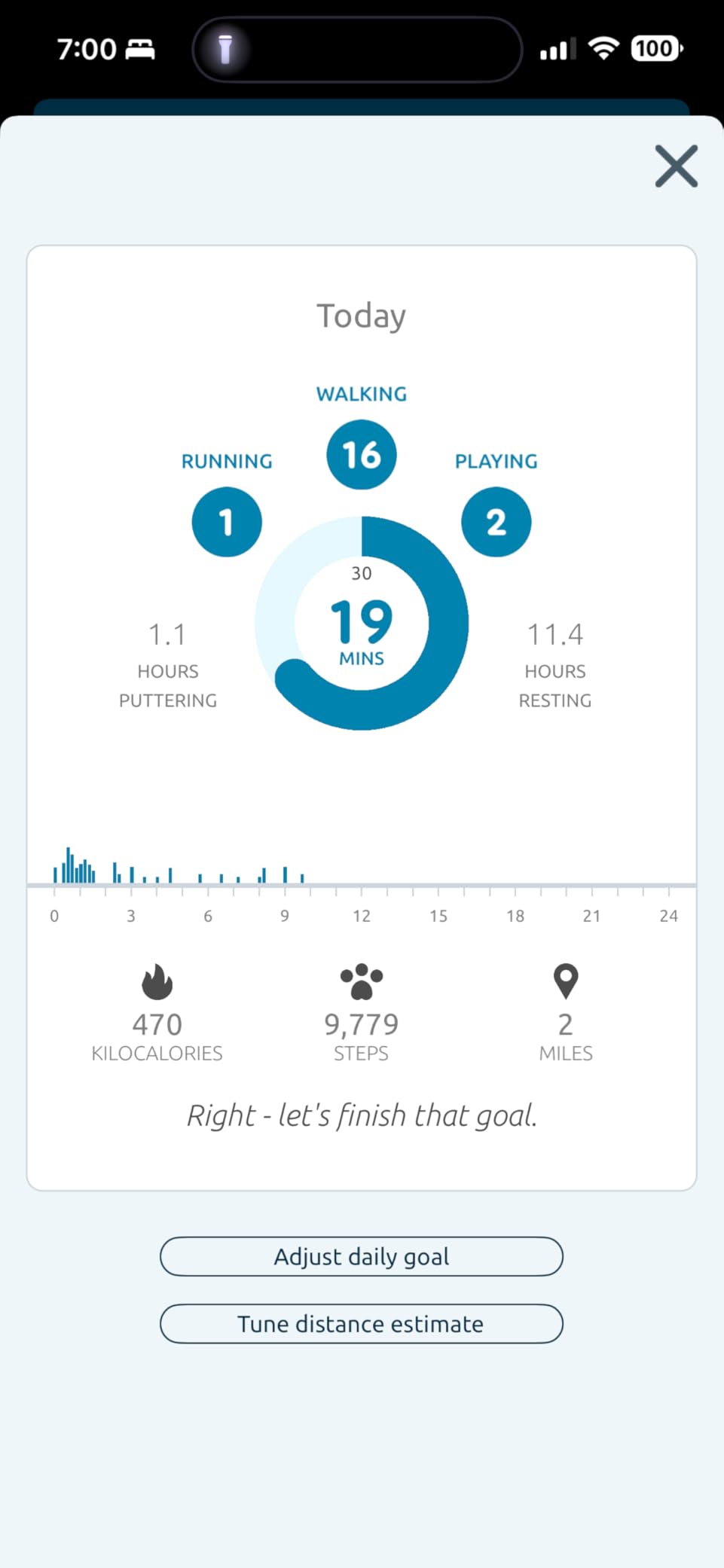 Petivity Smart GPS and Activity Pet Tracker for Dogs Powered by Purina, Waterproof Real Time Tracking GPS Dog Collar, Downloadable App customer photo 2