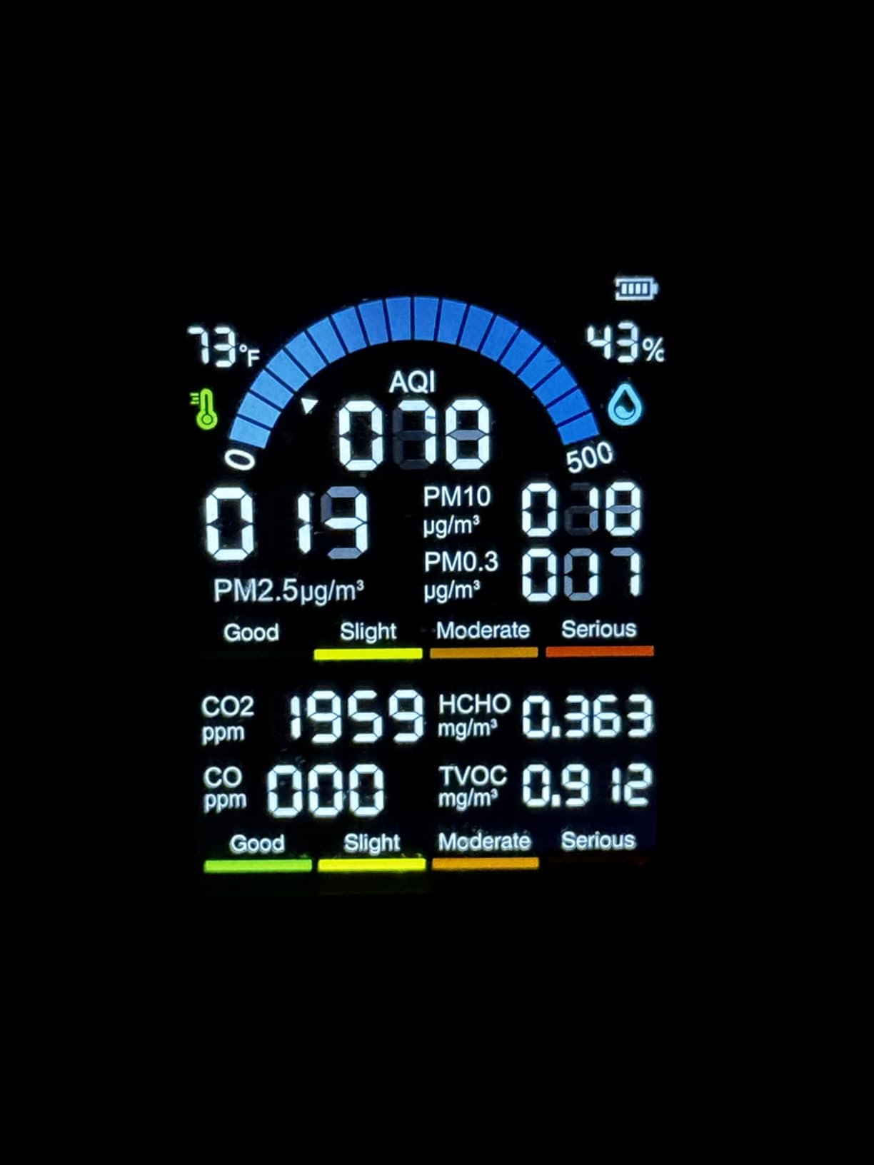 Air Quality Monitor Indoor, 10 in 1 Portable Smartair Quality Tester for CO2 | CO | TVOC | HCHO | Temp | AQI | PM0.3-1 Detection Hum for Home Cars Plants, Pets, Car, Hotel customer photo 1