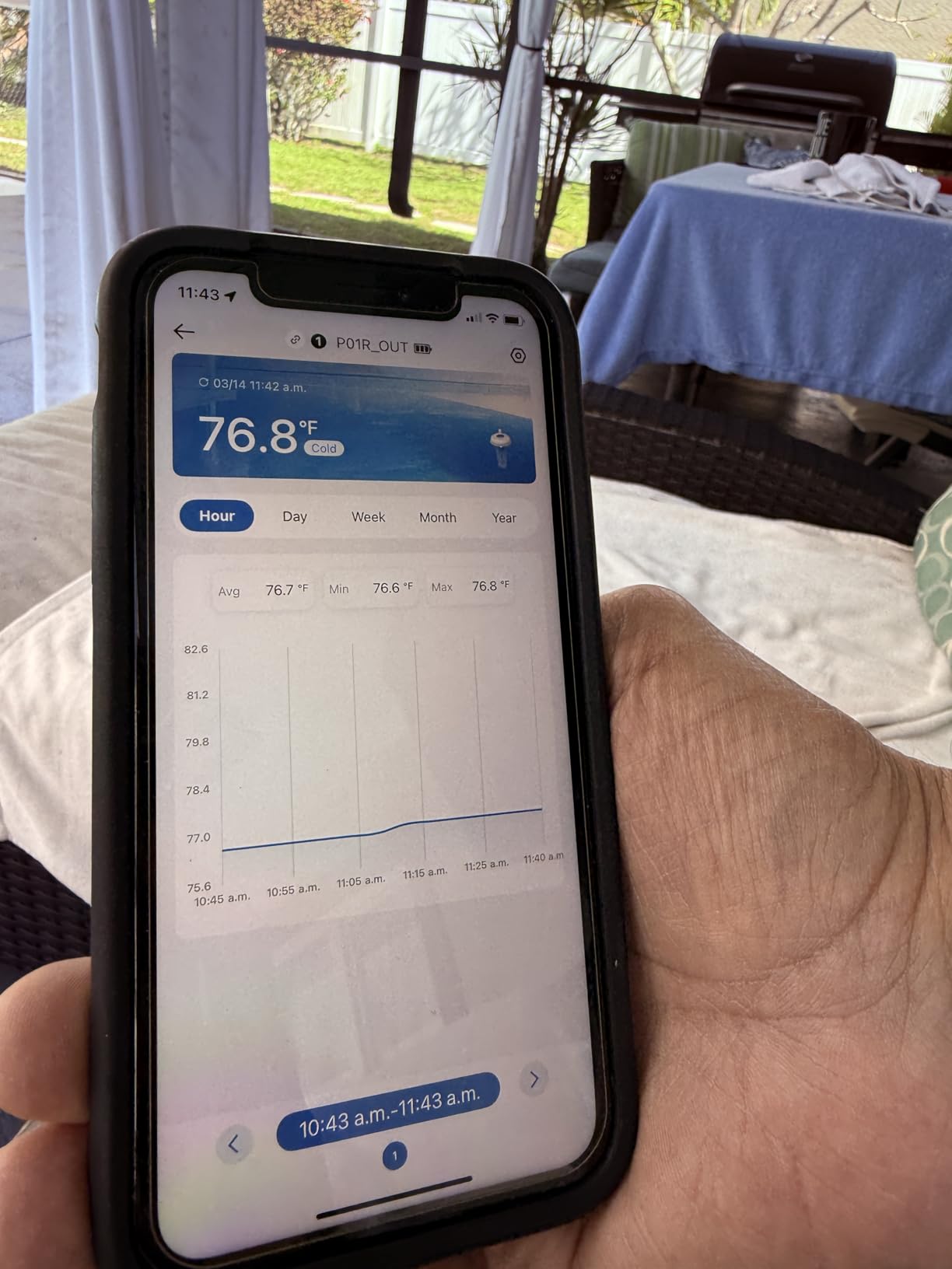 Firelex Wireless Pool Thermometer Floating Easy Read with WiFi Gateway, 980ft Smart Remote App Monitor | Digital -40~158°F Water Temperature IPX7 | Funny Shark for Swimming Pool, Hot Tub, Spa, Ice Bath customer photo 1