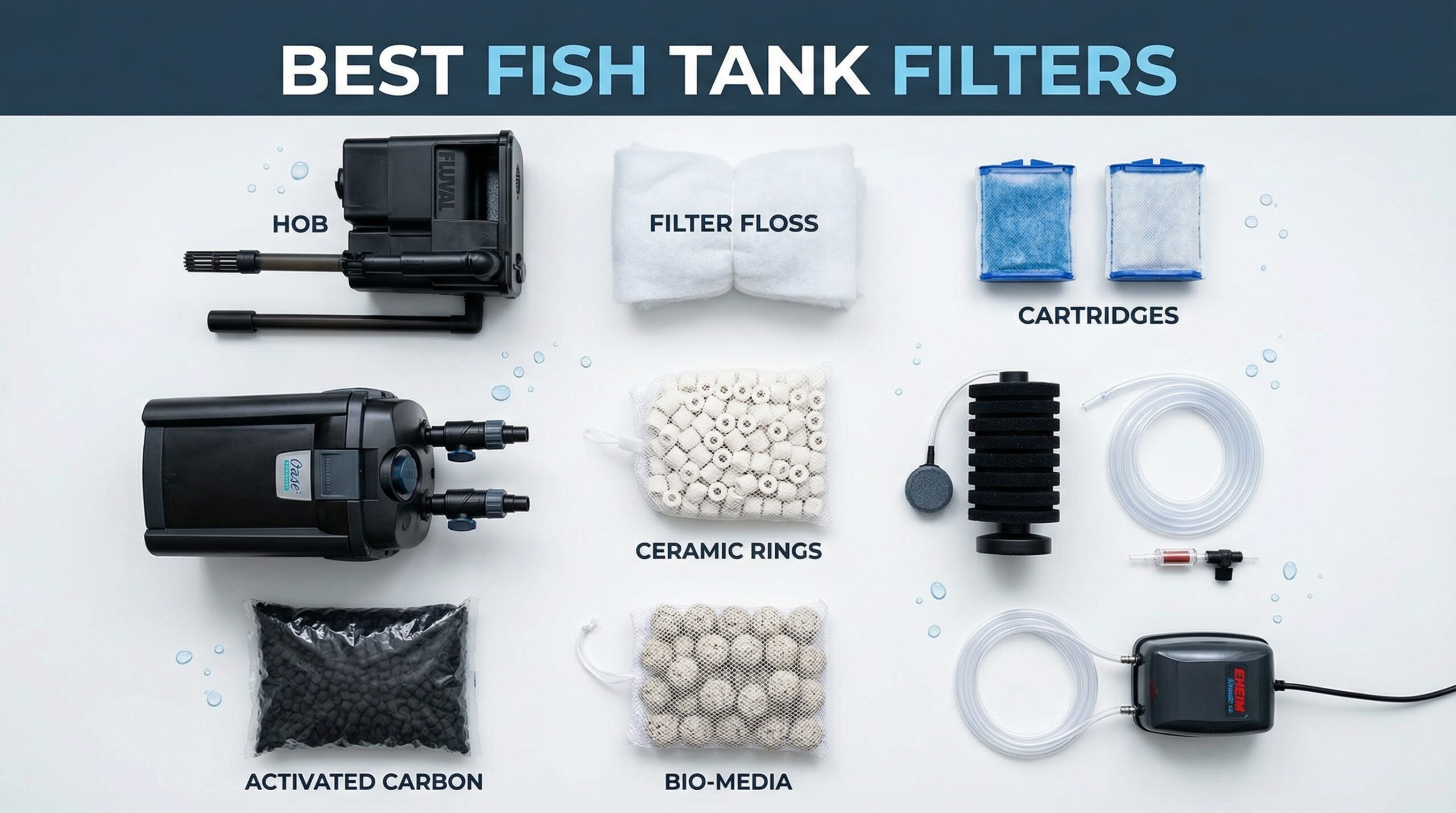 best fish tank filters