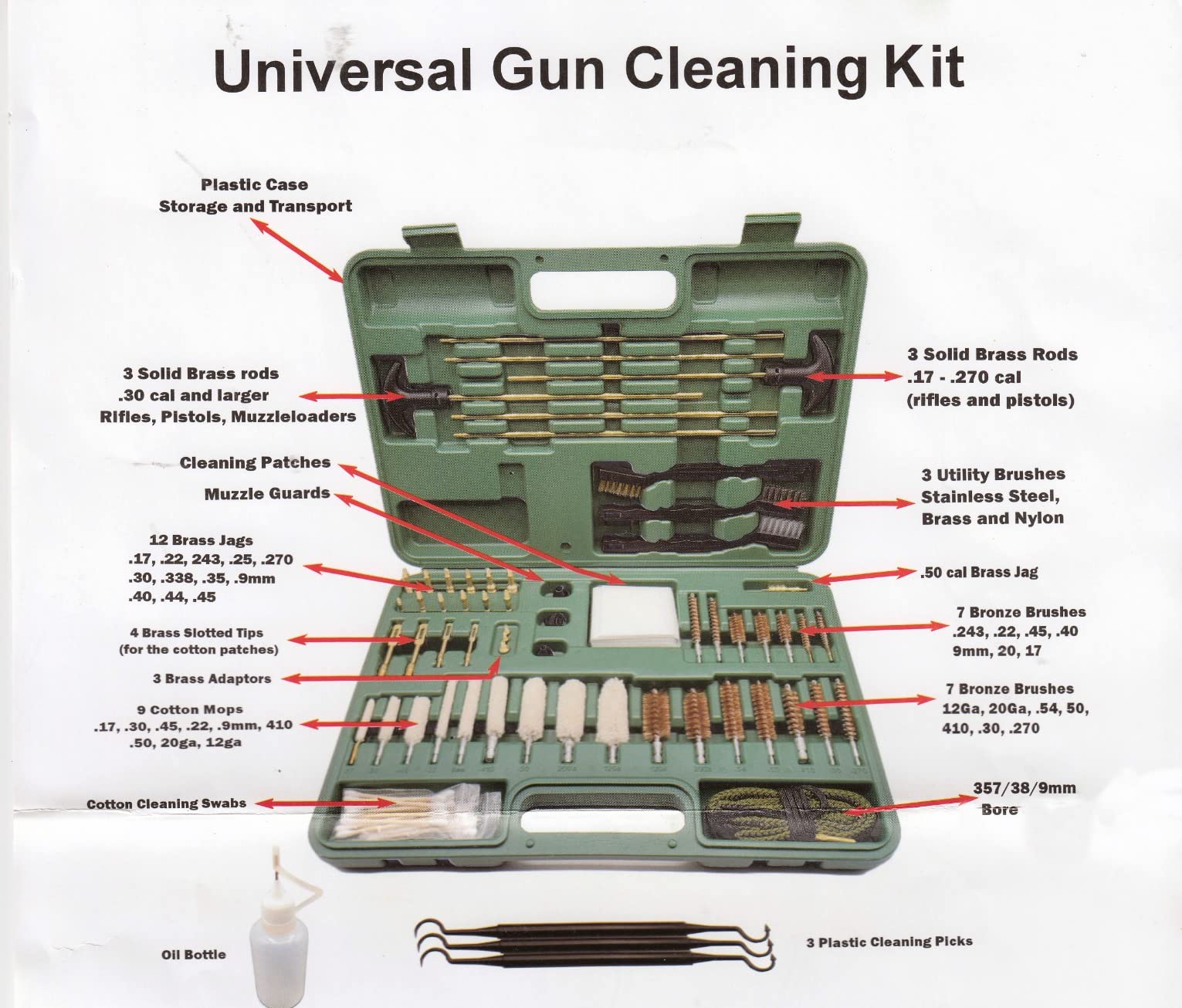 GuardTech Plus Universal Gun Cleaning Kit - Pro-Grade Rifle, Handgun & Shotgun Cleaner with Brass Jags, Rods, Brushes & Patches with .223/5.56 Cleaning Tools customer photo 1