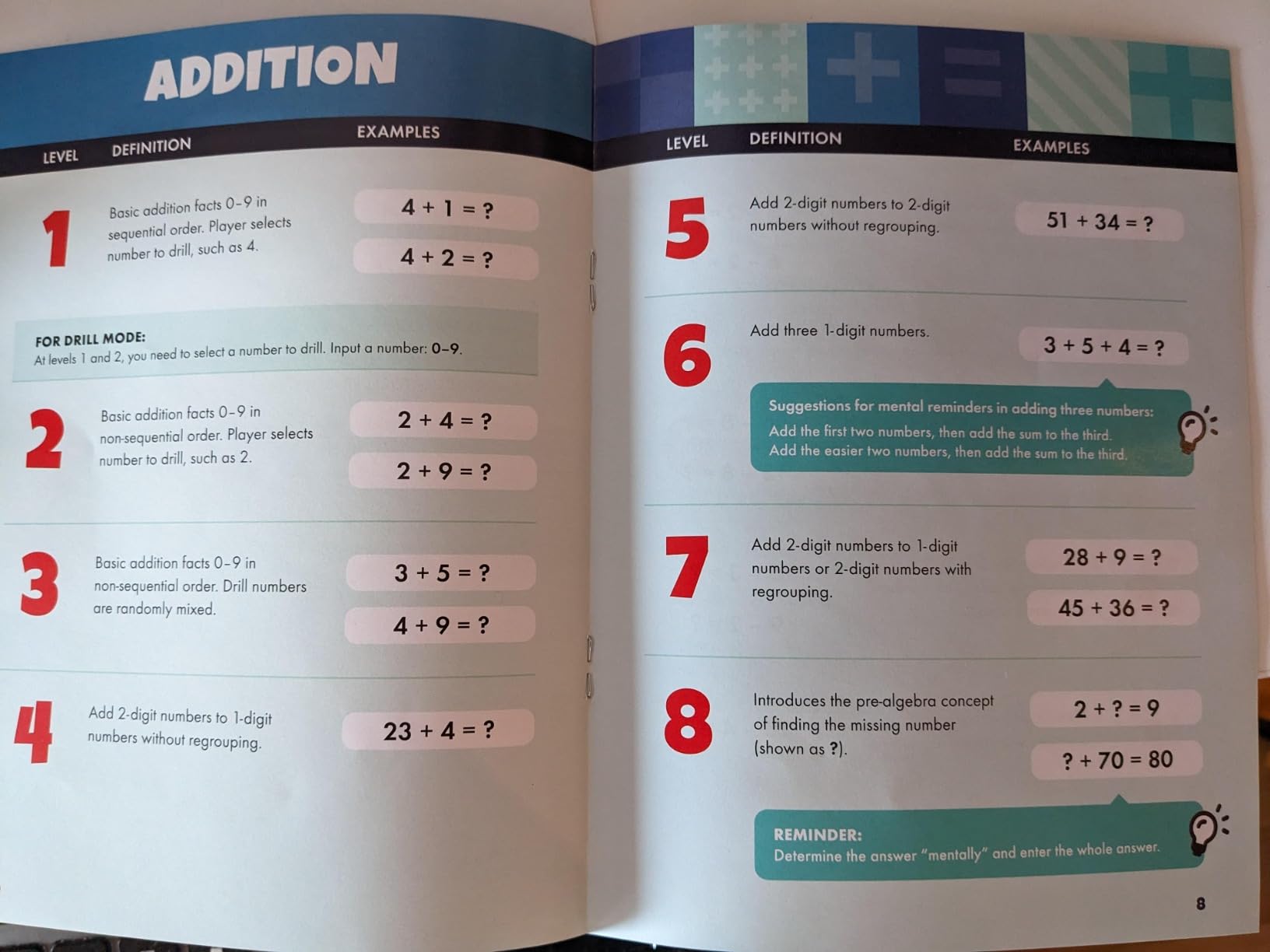 Educational Insights Math Whiz - Electronic Math Games, Addition, Subtraction, Division, and Multiplication Game, Handheld Games for Kids, Interactive STEM Learning Tools for Ages 6+ customer photo 2