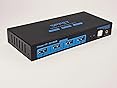 HDMI KVM Switch 2 Monitors 2 Computers 4K@60Hz USB 3.0 Dual Monitor KVM Switch 2 Ports for 2 PC Share 2 Screens and 4 USB Devices for Keybord Mouse Printer with Desktop Controller customer photo 2