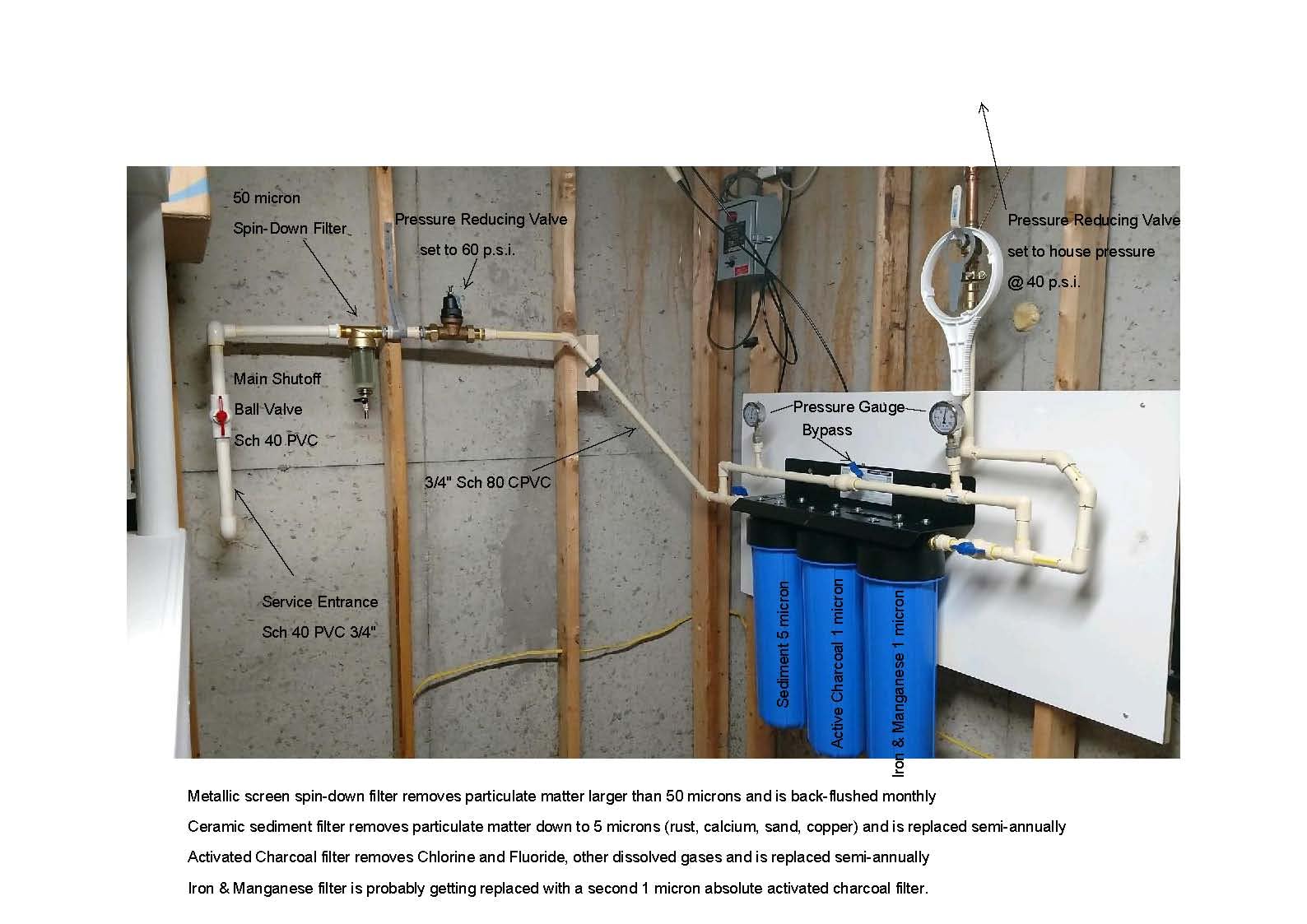 iSpring WGB32B-KS Whole House Water Filter System, 3-Stage Filtration, Reduces Heavy Metals, Hydrogen Sulfide, Chlorine, Chloramine, Sediments customer photo 2