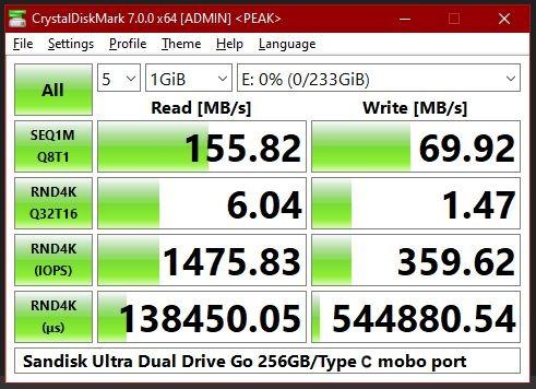 128GB Ultra Dual Drive Go USB Type-C Flash Drive, Black - SDDDC3-128G-G46 customer photo 2