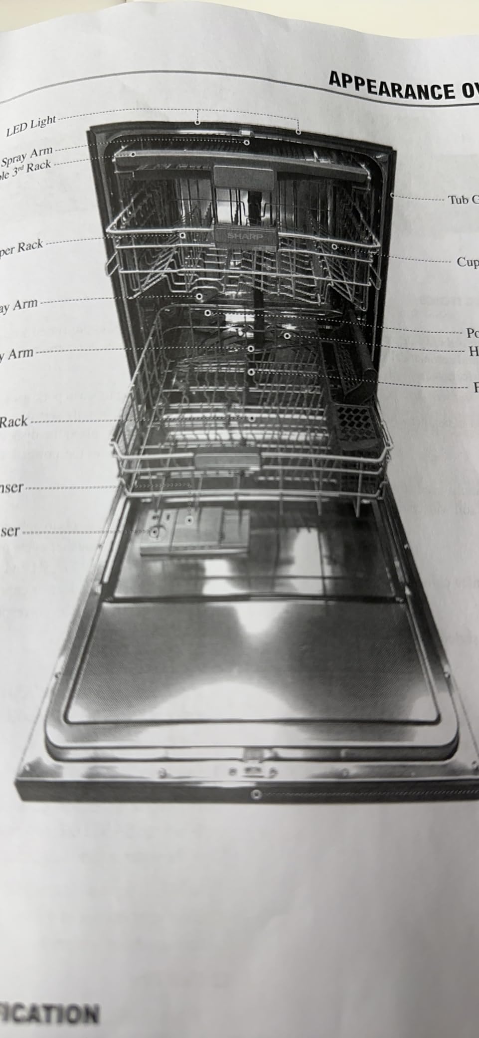 SHARP SDW6767HS Smart Dishwasher Works with Alexa, LED Interior Lights, Stainless Steel Interior, Heated Dry with Fan Assist, Wash Zone, Adjustable Third Rack customer photo 2