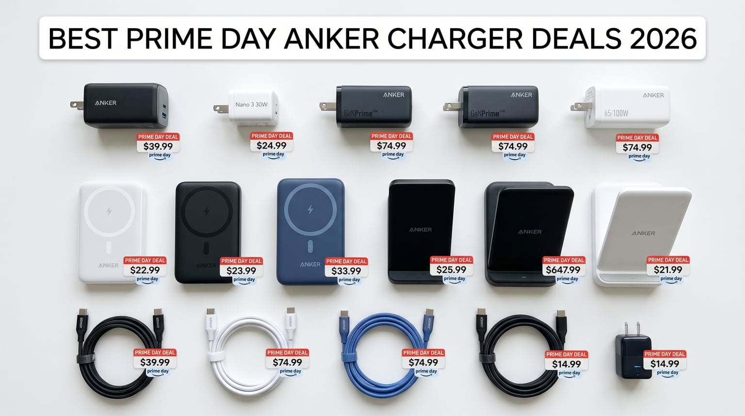 Best Amazon Prime Day Anker Charger Deals 2026