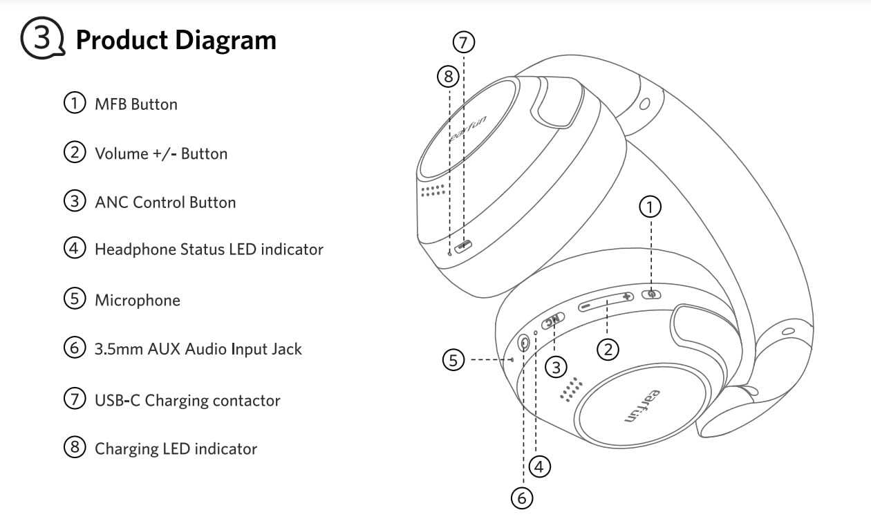 EarFun Wave Pro Active Noise Canceling Headphones, Wireless Over Ear Bluetooth, LDAC Hi-Res Sound, 80H Playtime customer photo 2