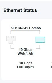 SODOLA 12 Port 10Gb Managed Switch, 8x10G SFP+ & 4x10GBase-T Ports, Fan Cooling, 1U Rack Mount, Web GUI for LACP/QoS/VLAN/SNMP 10G Multi-gig Network Switch customer photo 2