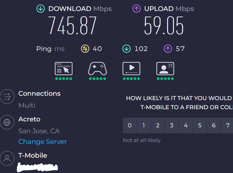 GL.iNet GL-X3000 (Spitz AX) Cellular Gateway 5G Router for House & RV, Wi-Fi 6, Detachable Antennas, Dual-SIM, T-Mobile & AT&T IoT Device Certified, Family/Rural Area/Road Trips customer photo 1