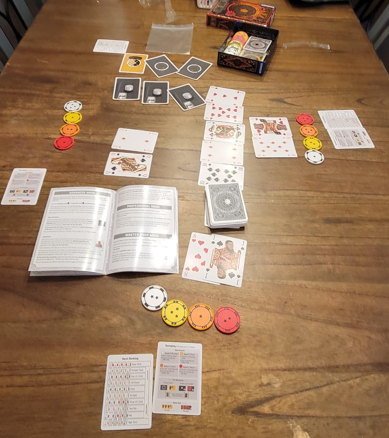 Thames & Kosmos The Gang - Cooperative Poker Card Game customer photo 1