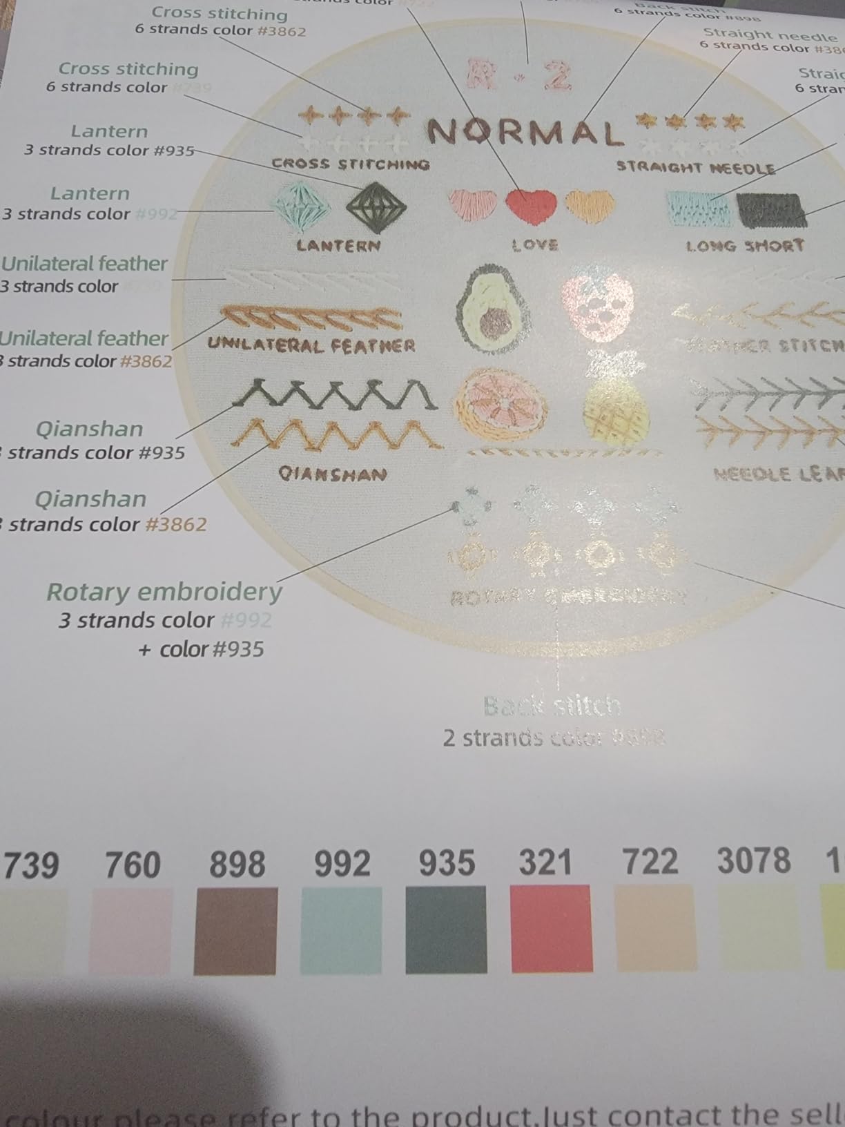 CYANFOUR Embroidery Kit for Beginners with Step-By-Step Guidance & Videos | 4 Stages to Learn 38 Stitches, Includes Multiple Accessories, Gift for Craft Lovers customer photo 2