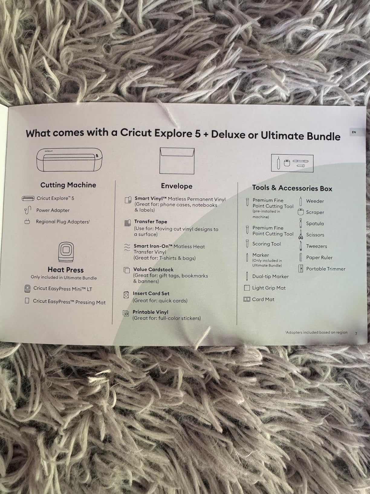 Cricut Explore 5 Essential Bundle + Rainbow Sampler | Includes Smart Vinyl, Smart Iron-On, Printable Vinyl, Cardstock & 100+ Project eBook customer photo 2