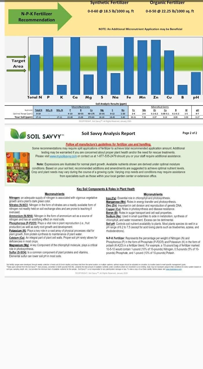 Soil Test Kit | Understand What Your Lawn or Garden Soil Needs, Not Sure What Fertilizer to Apply | Analysis Provides Complete Nutrient Analysis & Fertilizer Recommendation On Report customer photo 2