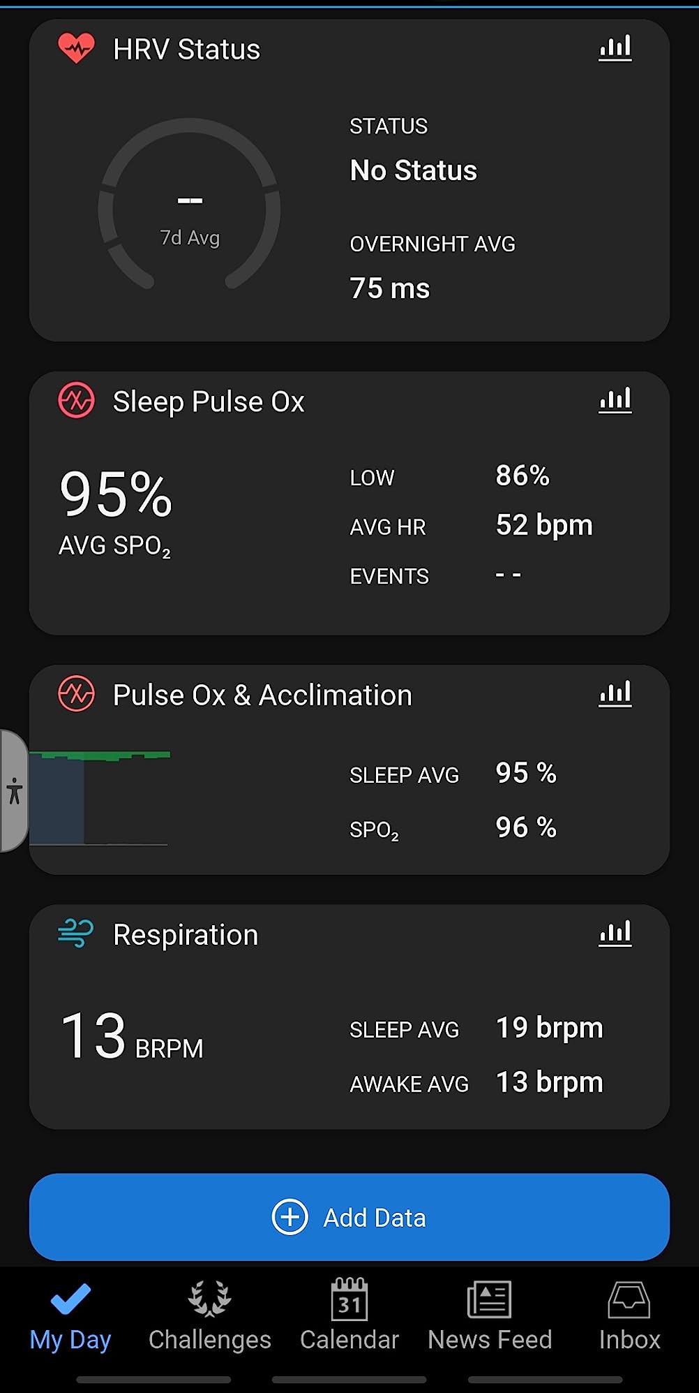 Garmin Fenix 7X Sapphire Solar, Larger Adventure smartwatch, with Solar Charging Capabilities, Rugged Outdoor Watch with GPS, Touchscreen, Wellness Features, Carbon Gray DLC Titanium with Black Band customer photo 2