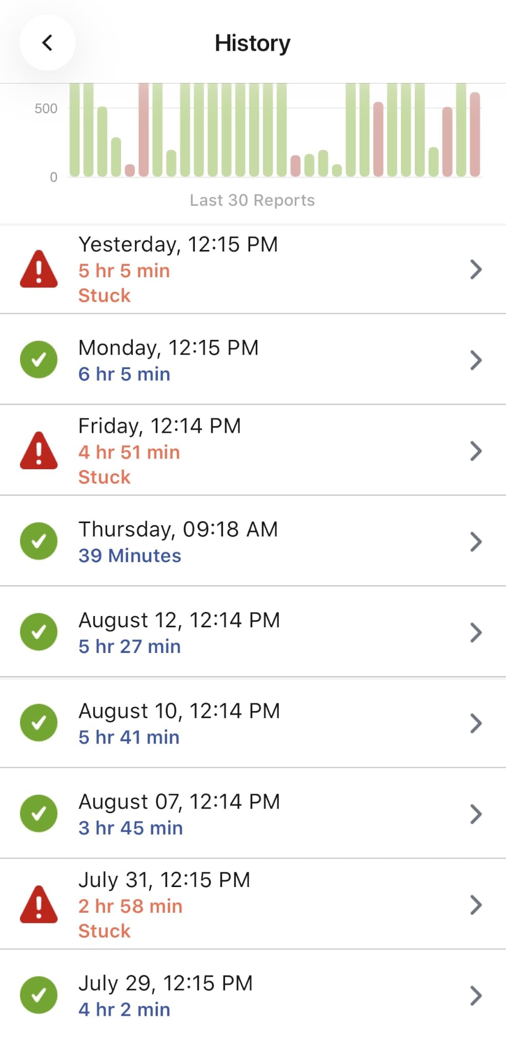 Roomba Max 715 Pet customer photo 2